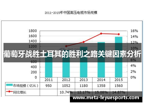 葡萄牙战胜土耳其的胜利之路关键因素分析 葡萄牙战胜土耳其的胜利之路关键因素分析