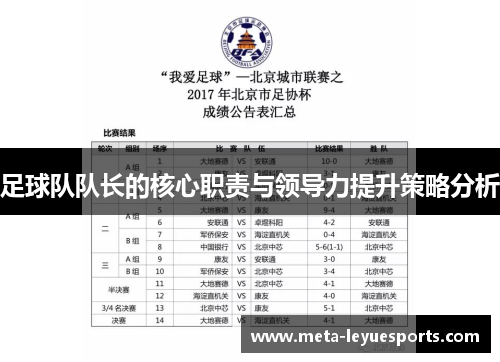 足球队队长的核心职责与领导力提升策略分析