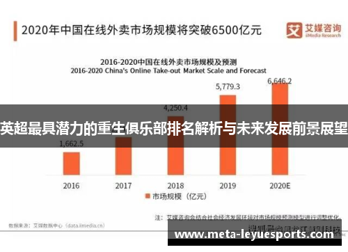 英超最具潜力的重生俱乐部排名解析与未来发展前景展望