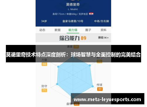 莫德里奇技术特点深度剖析：球场智慧与全面控制的完美结合