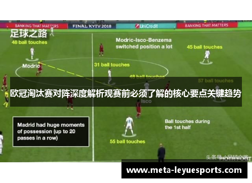 欧冠淘汰赛对阵深度解析观赛前必须了解的核心要点关键趋势